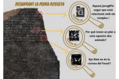 Desxifra la pedra de Rosetta 